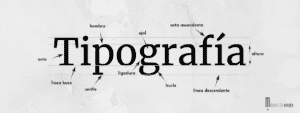 Partes de la tipografía